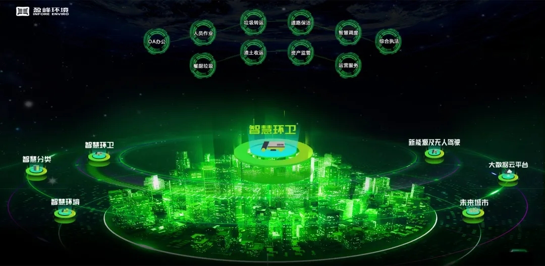 bet8环境荣登国度级“造作业与互联网融合发展试点示范项目”榜单，获百万嘉奖