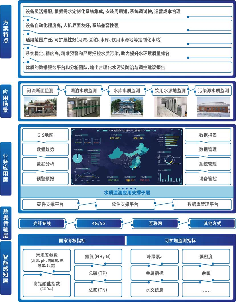 20201207145032754 bet8·(股份)有限公司官网