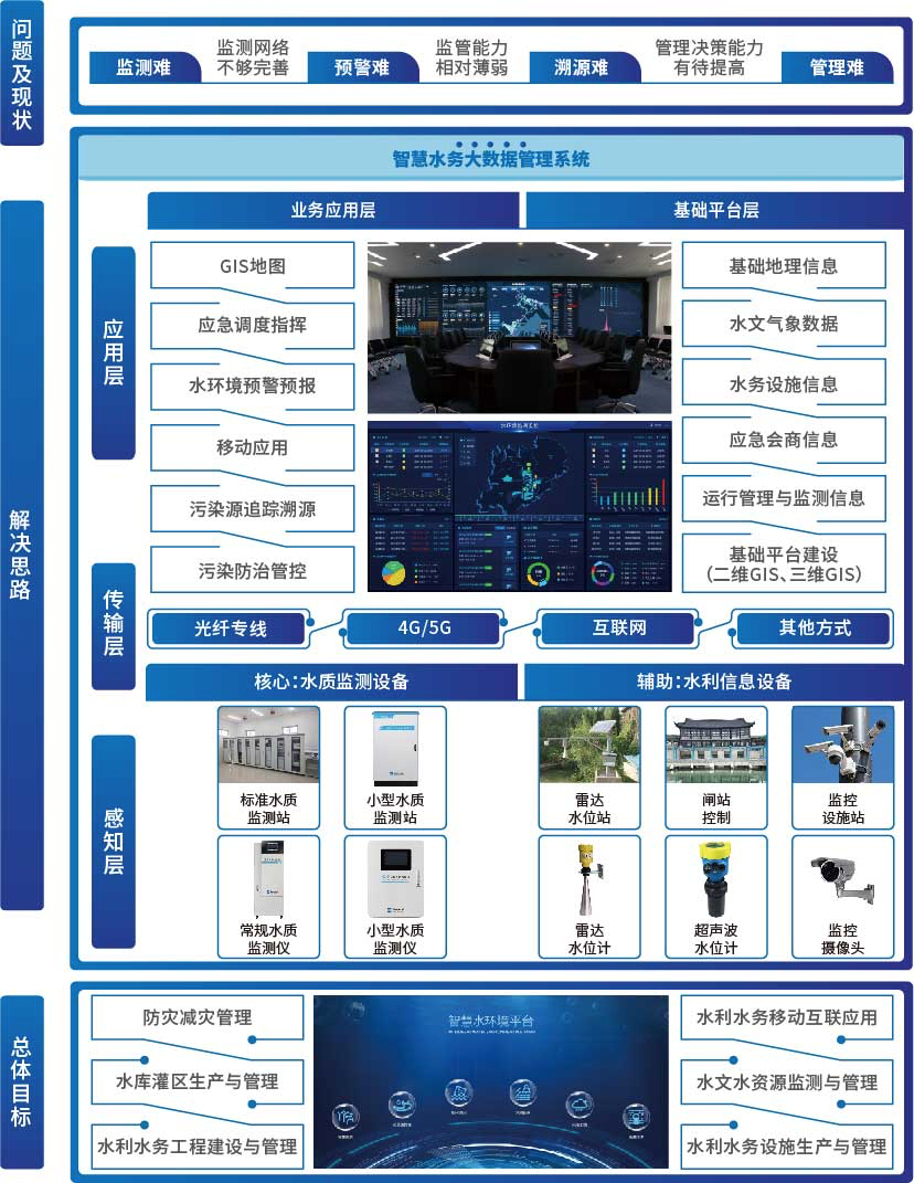 bet8·(股份)有限公司官网