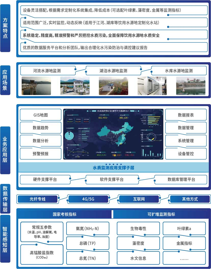 bet8·(股份)有限公司官网