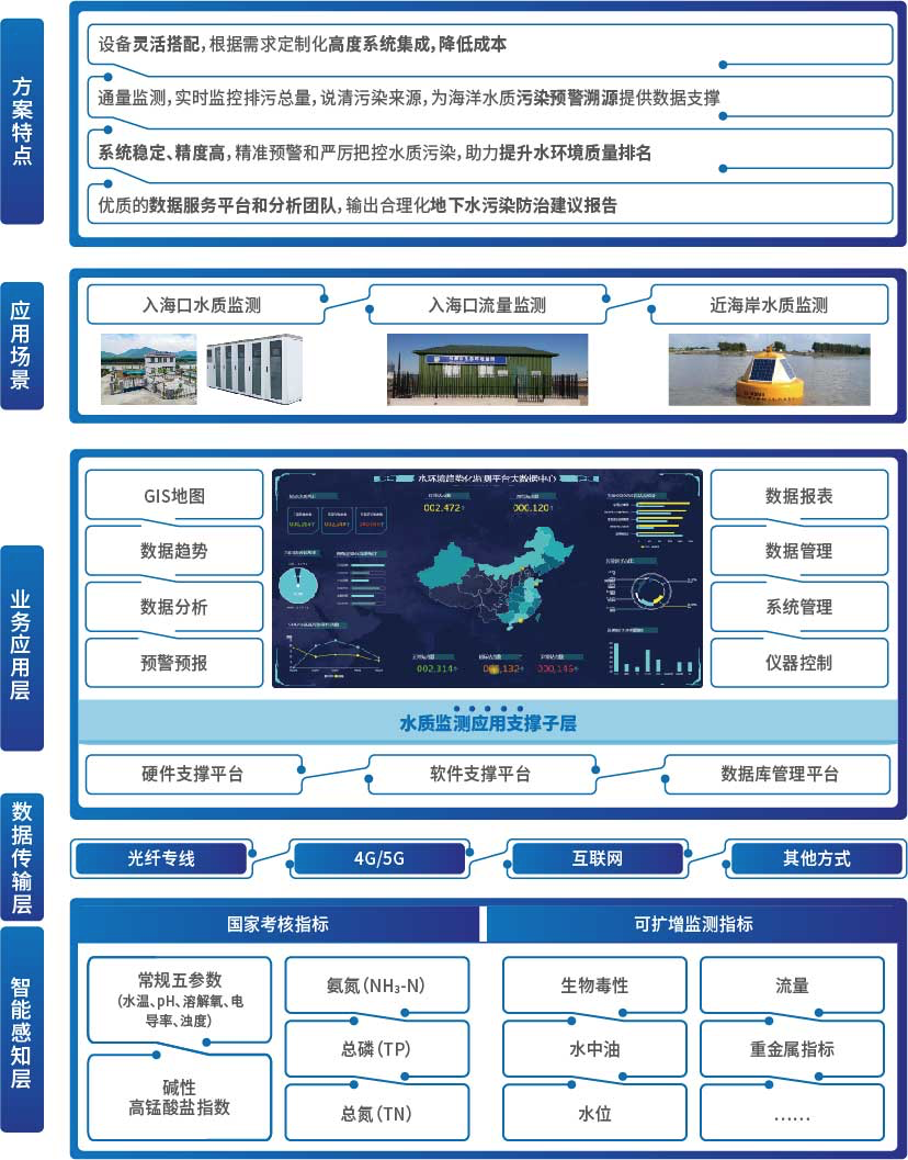 bet8·(股份)有限公司官网