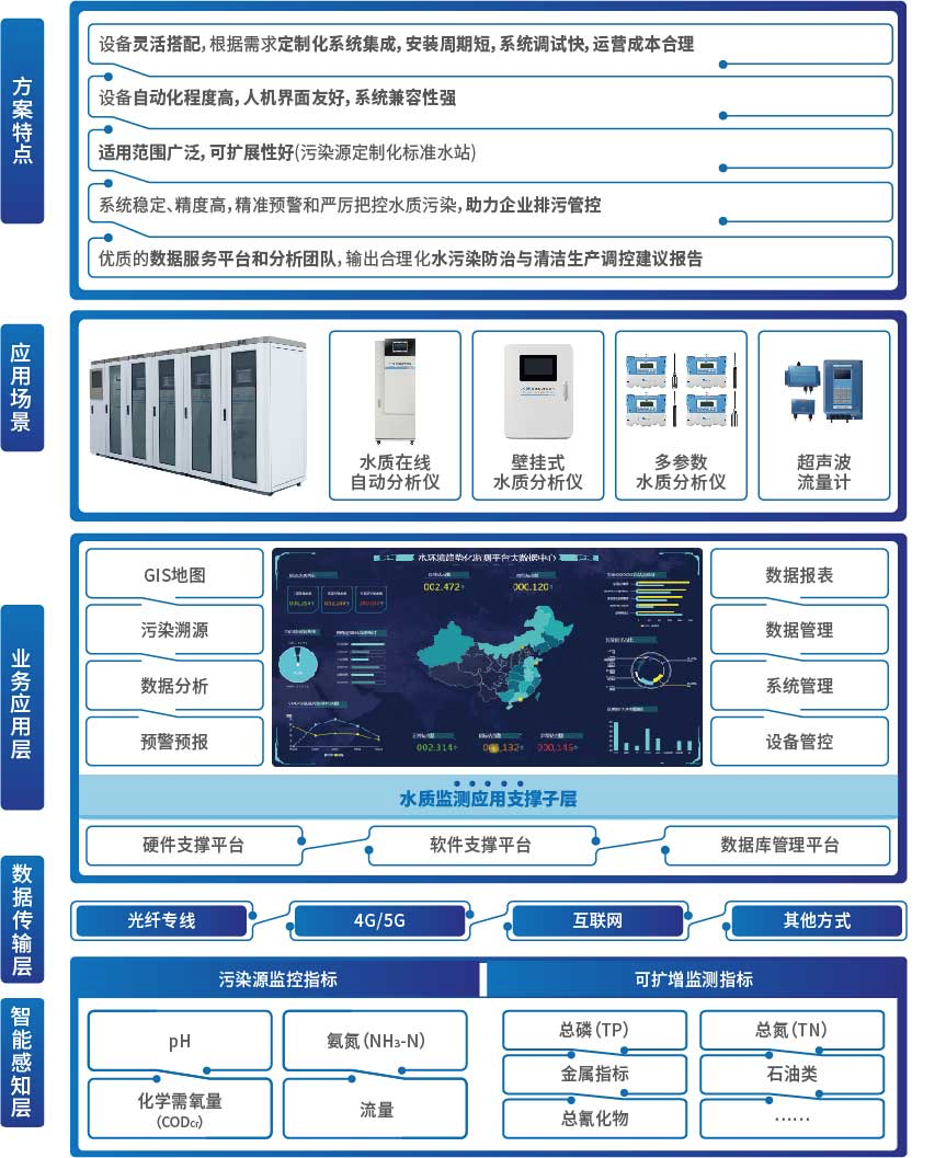bet8·(股份)有限公司官网