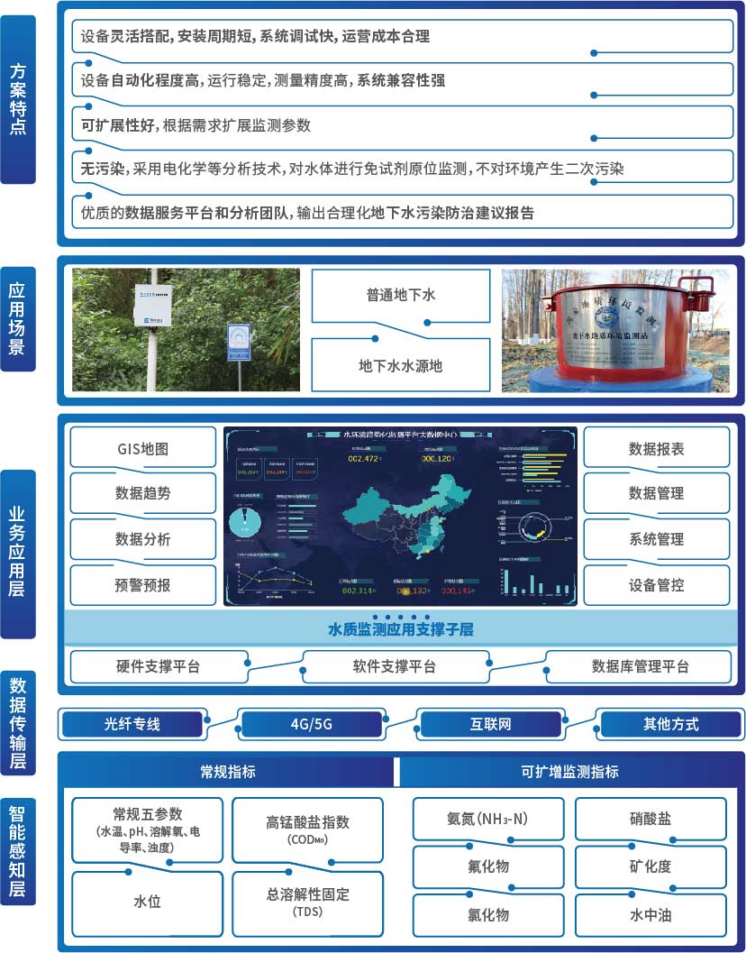 bet8·(股份)有限公司官网