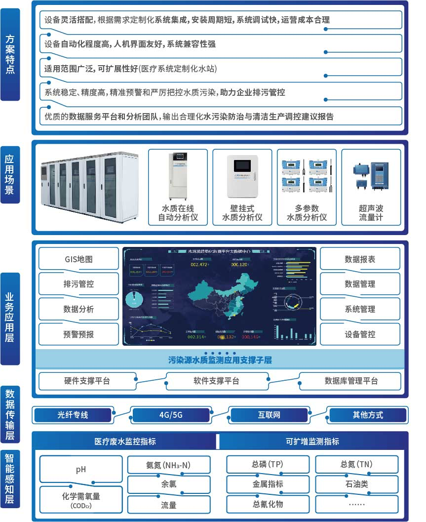 bet8·(股份)有限公司官网