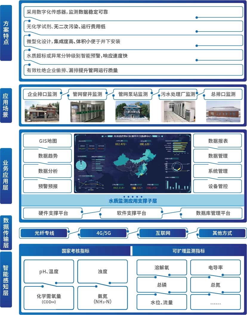 bet8·(股份)有限公司官网