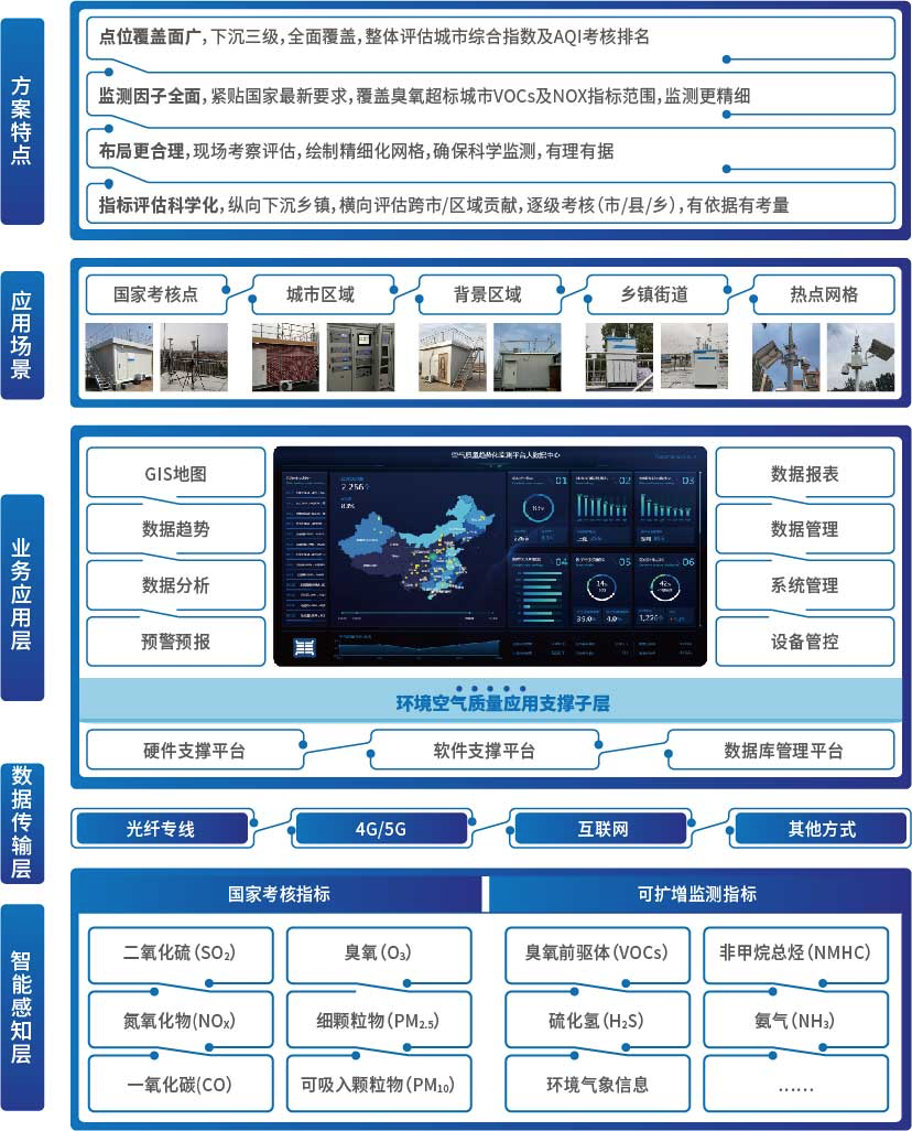 bet8·(股份)有限公司官网