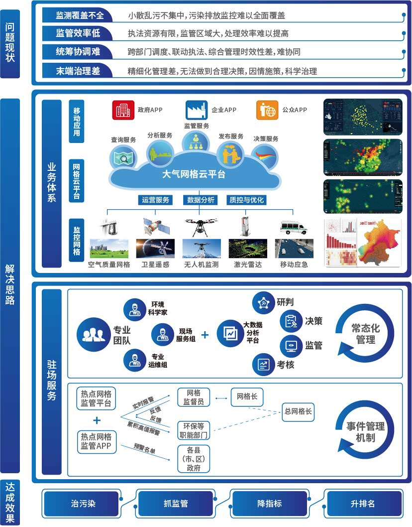 bet8·(股份)有限公司官网