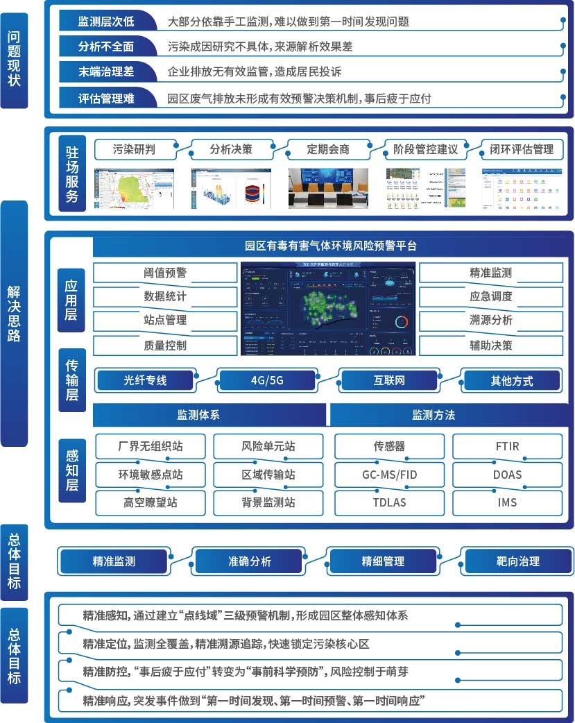 bet8·(股份)有限公司官网