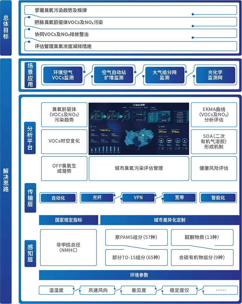bet8·(股份)有限公司官网
