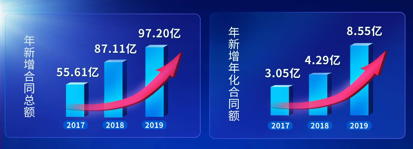 bet8·(股份)有限公司官网
