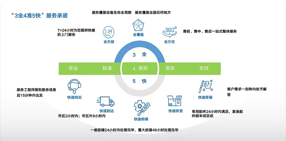 bet8·(股份)有限公司官网