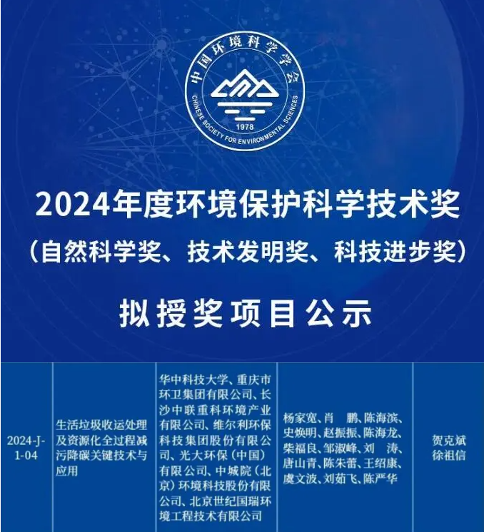 喜获科技进取一等奖！bet8环境引领生涯垃圾减污降碳新技术