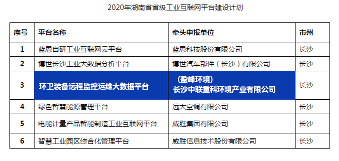 bet8·(股份)有限公司官网