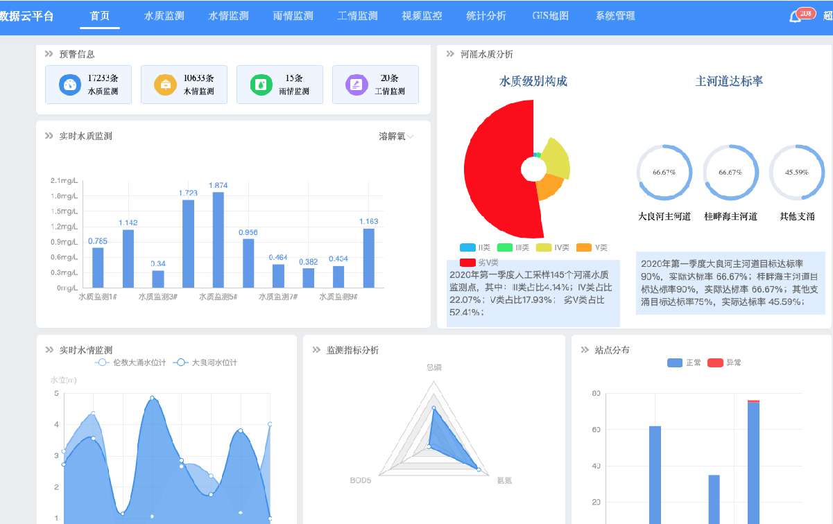 bet8·(股份)有限公司官网